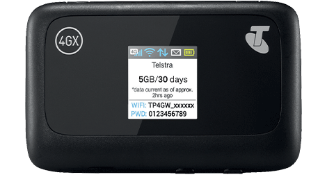 Telstra Pre-Paid 4GX WiFi Plus Modem MF910Y