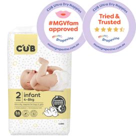 CUB product