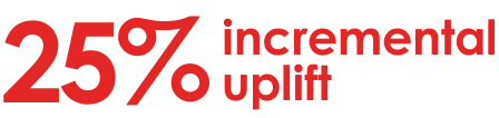 25% incremental uplift