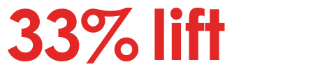 +33% lift