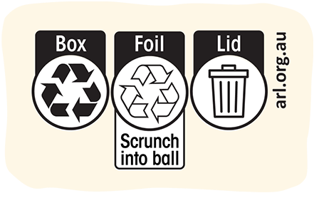 Box, Foil and Lid