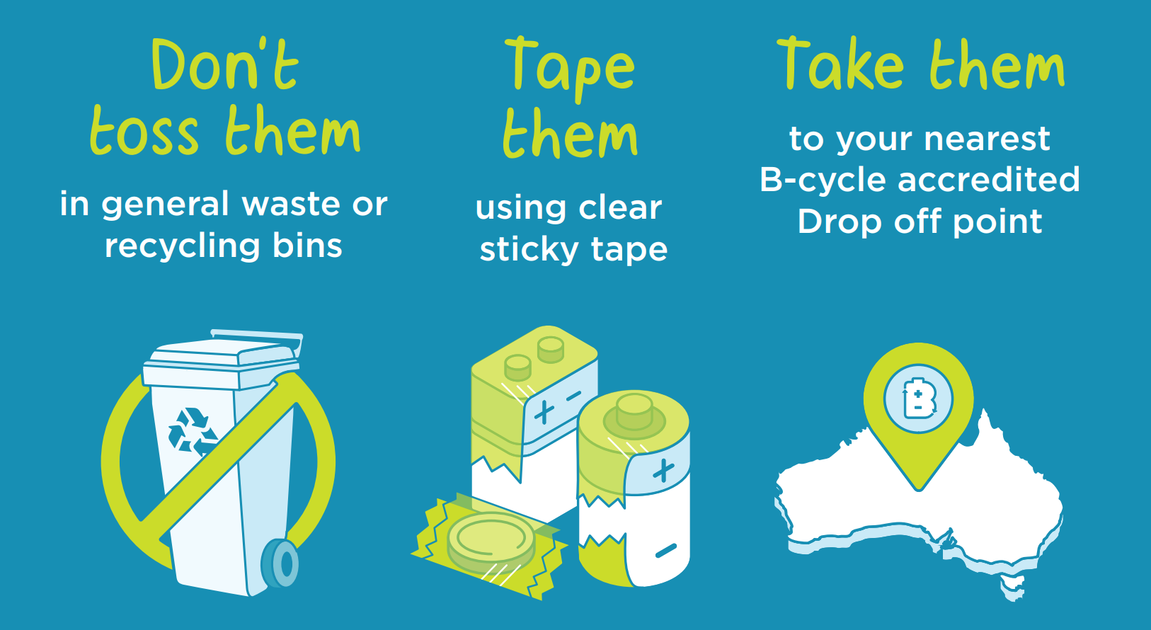 image of batteries with tape